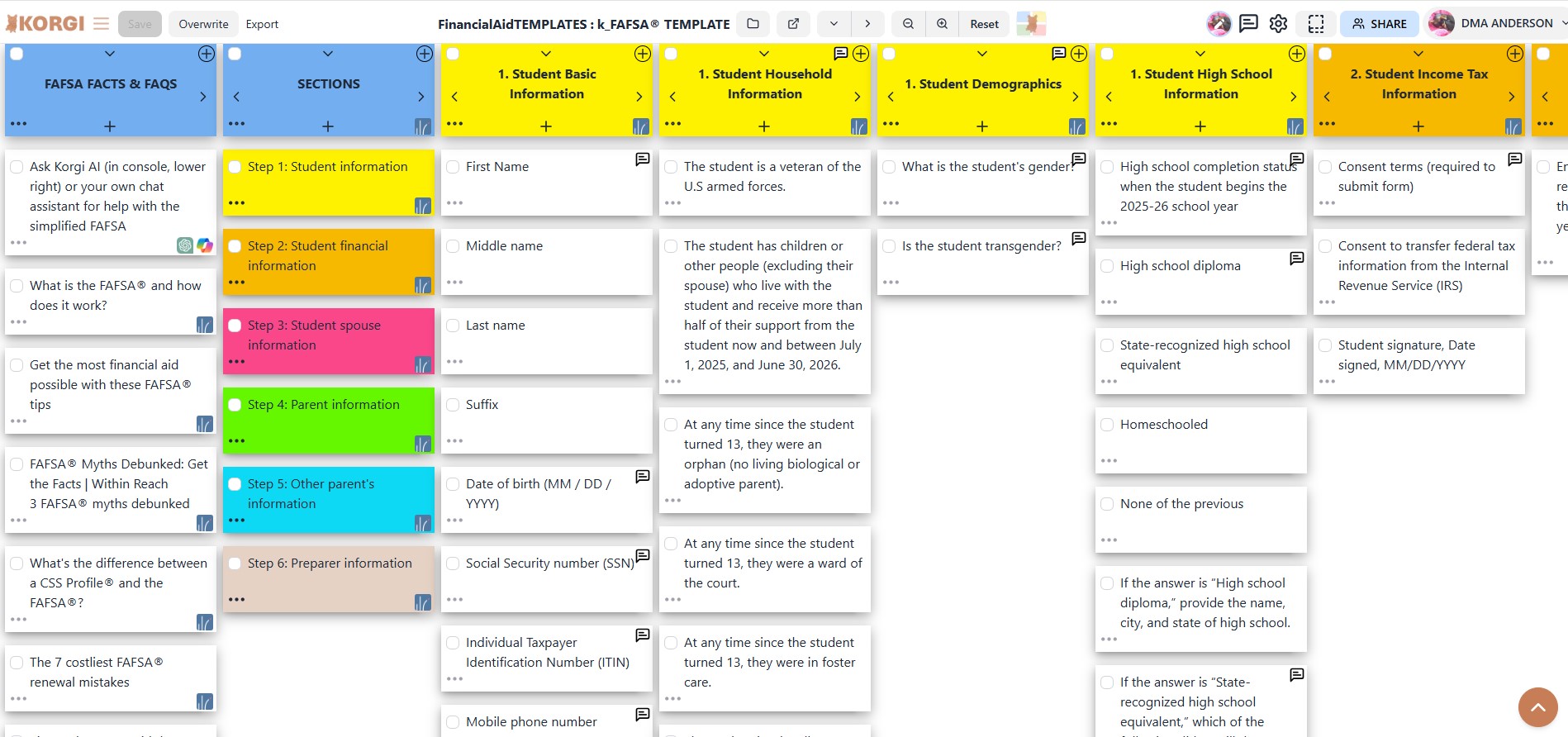 Colorful top row cards on a digital board display sections of the FAFSA® form, with white cards in each column listing questions and displaying chat icons.